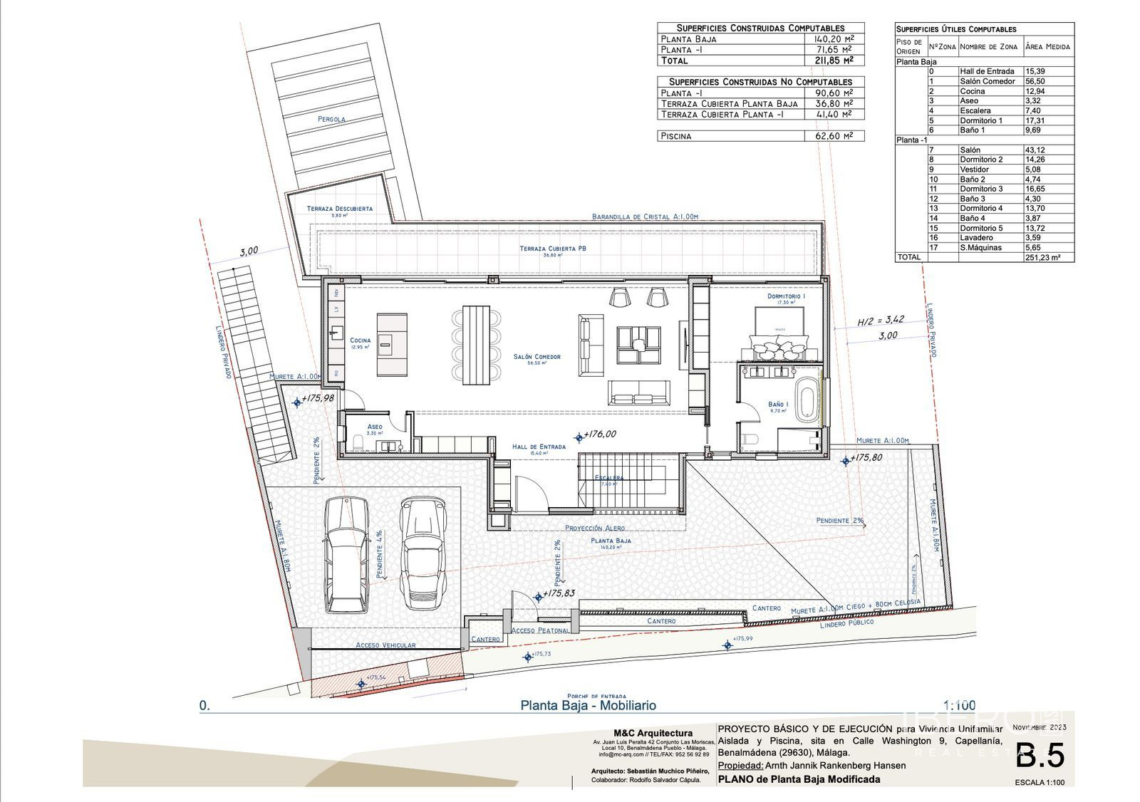 Fotografie 5